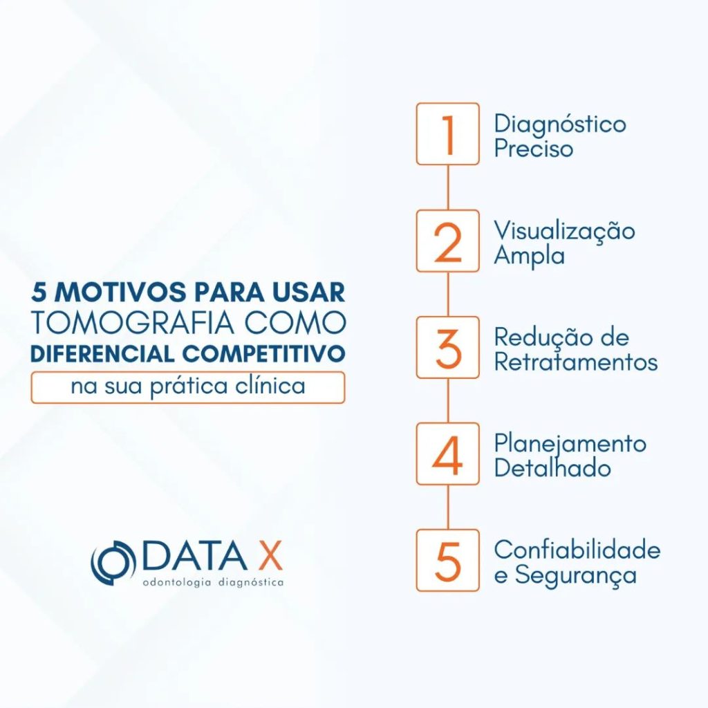 a-tomografia-como-diferencial-competitivo